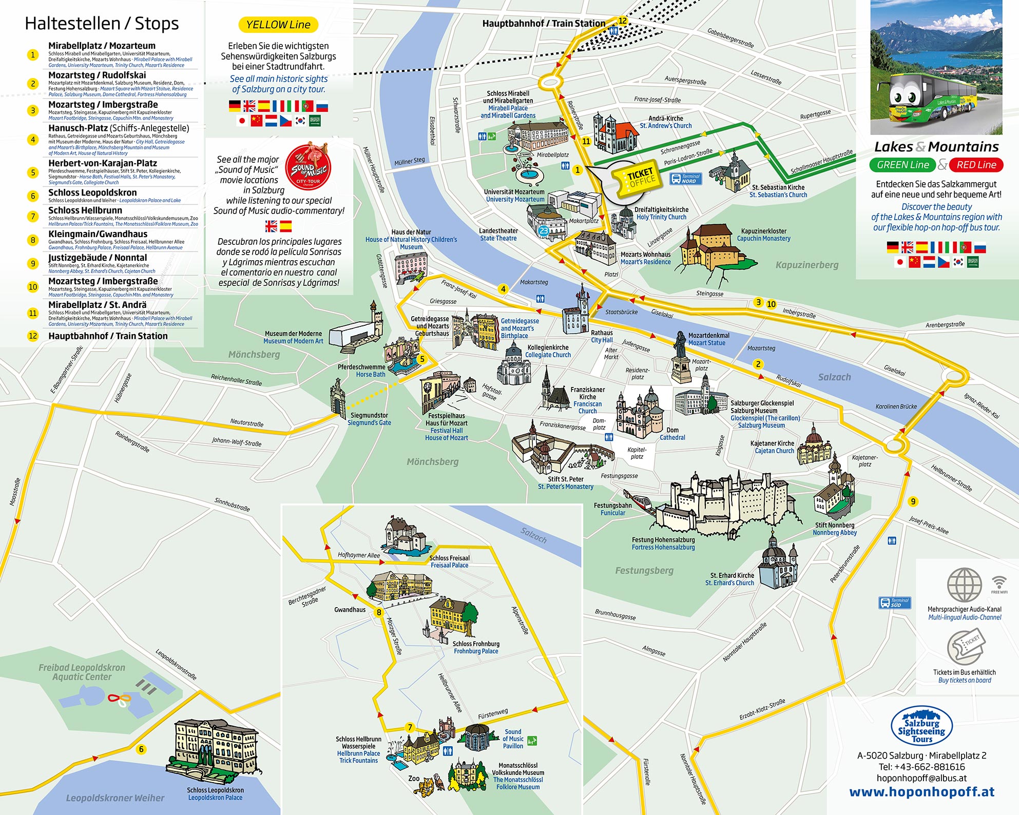 salzburg tourist attractions map