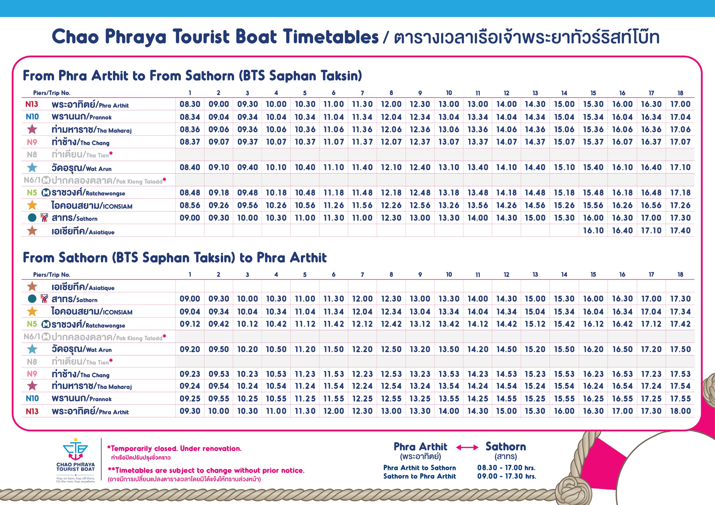 tourist boat bangkok timetable